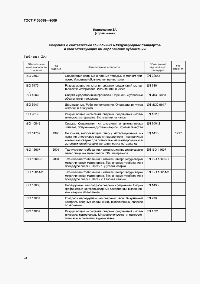 Страница 28 ГОСТ Р 53688-2009