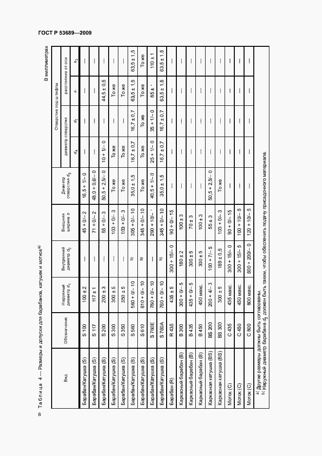 Страница 10 ГОСТ Р 53689-2009