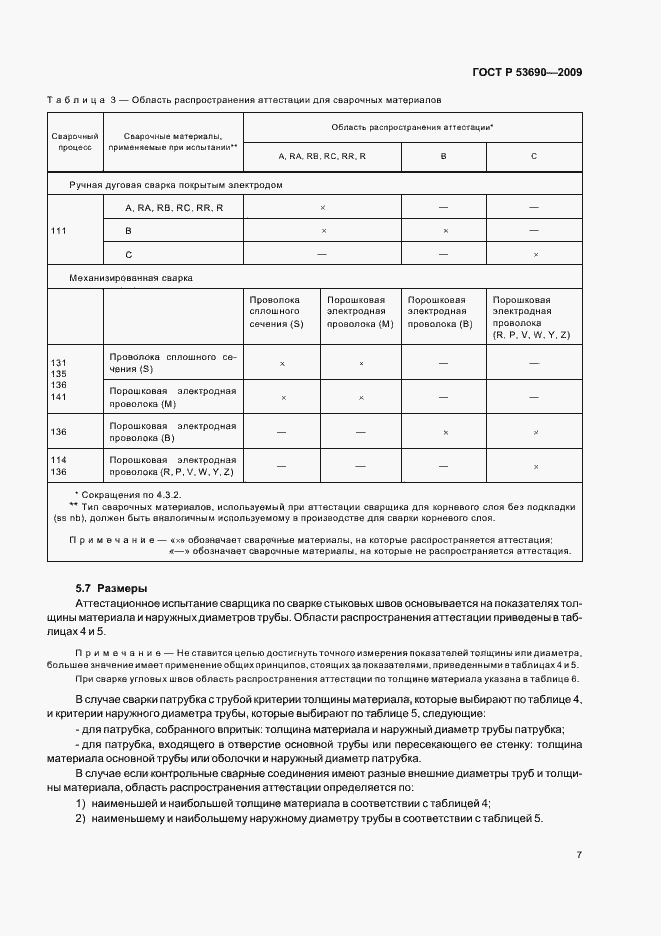 Страница 11 ГОСТ Р 53690-2009