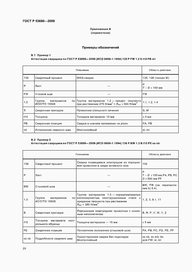 Страница 24 ГОСТ Р 53690-2009