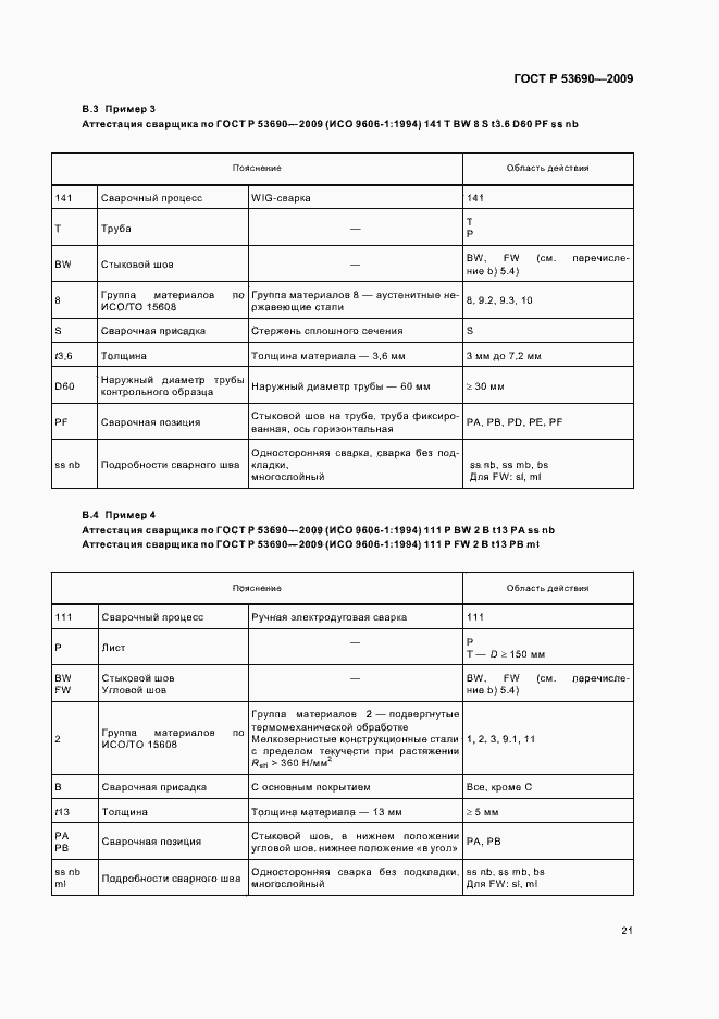 Страница 25 ГОСТ Р 53690-2009