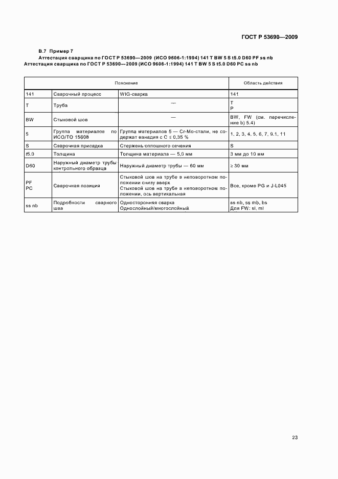 Страница 27 ГОСТ Р 53690-2009