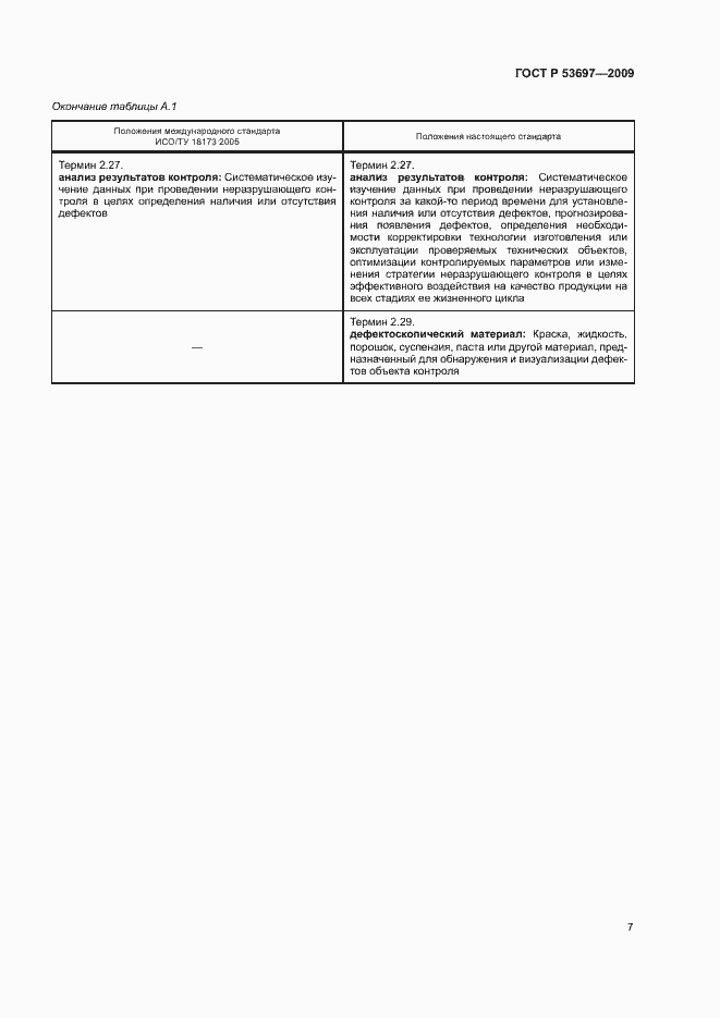 Страница 11 ГОСТ Р 53697-2009