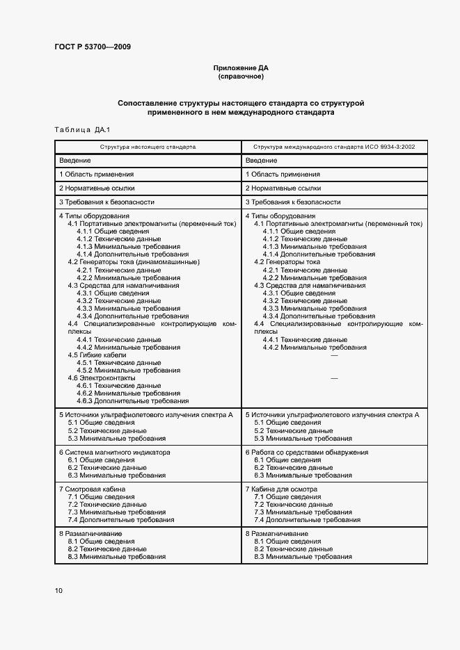 Страница 14 ГОСТ Р 53700-2009