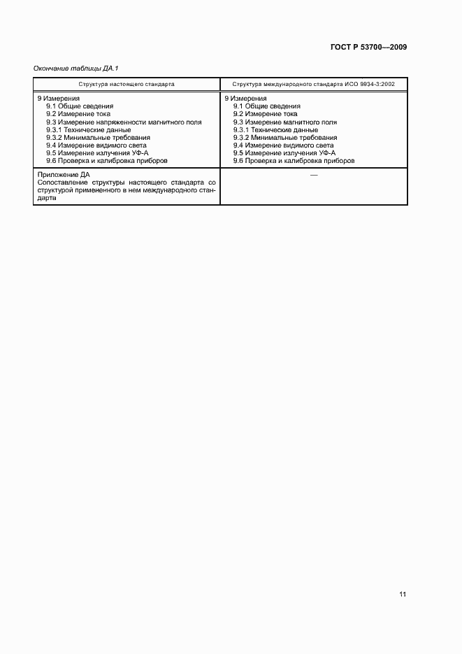 Страница 15 ГОСТ Р 53700-2009