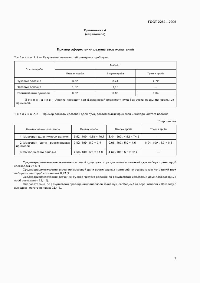 Страница 11 ГОСТ 2260-2006