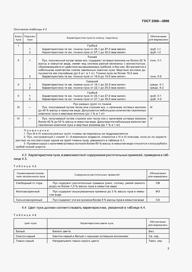Страница 7 ГОСТ 2260-2006