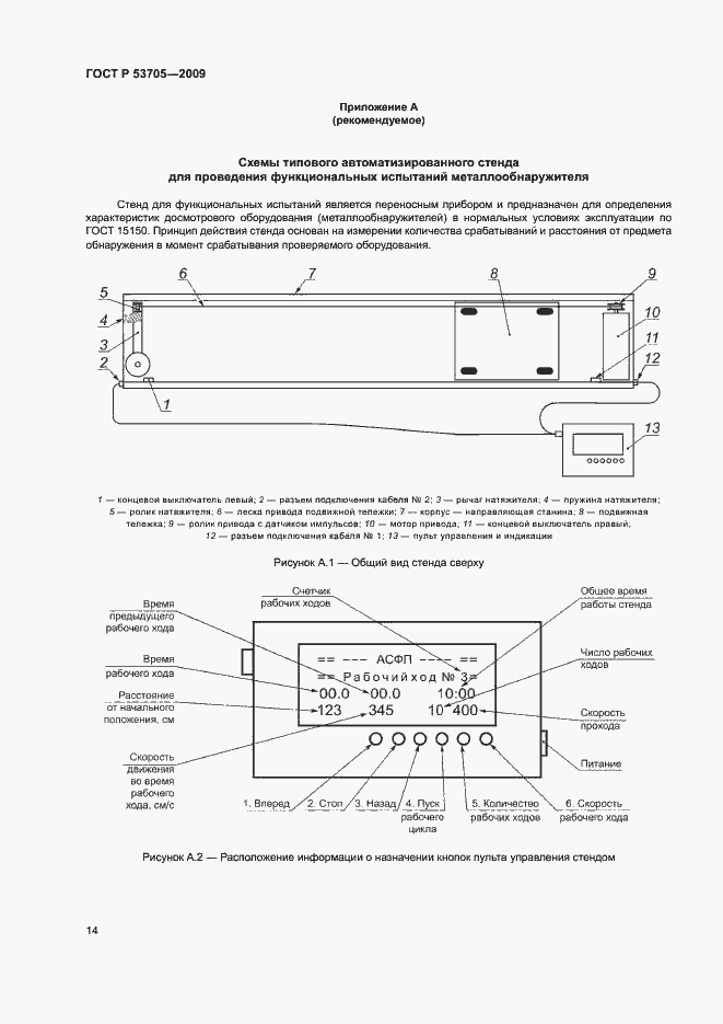 Страница 17 ГОСТ Р 53705-2009