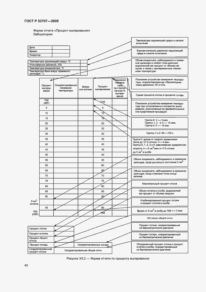 Страница 43 ГОСТ Р 53707-2009