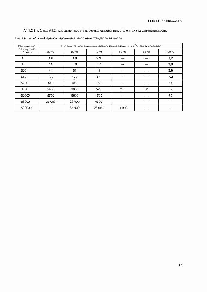 Страница 16 ГОСТ Р 53708-2009