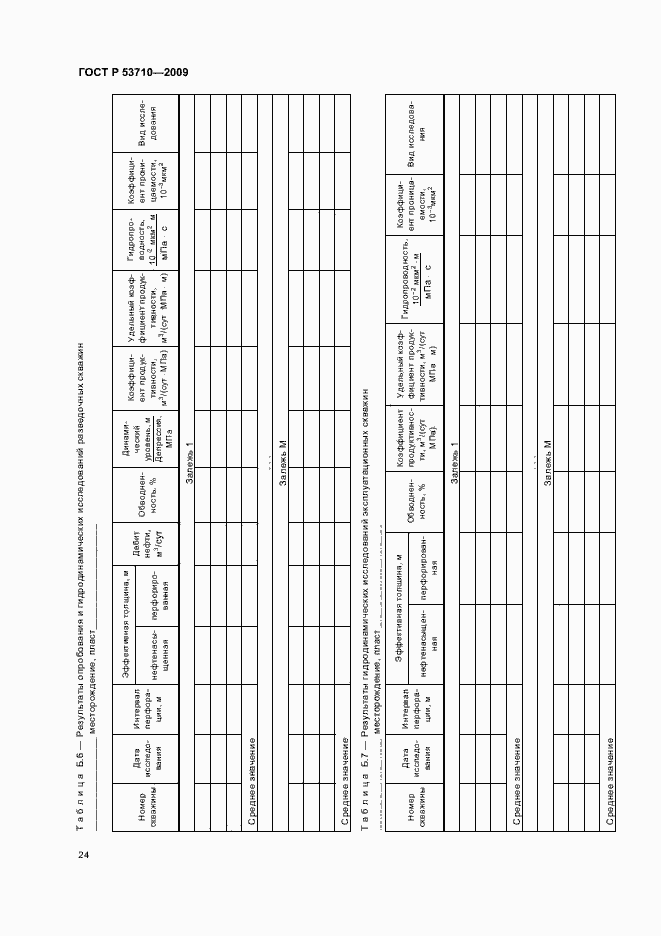 Страница 28 ГОСТ Р 53710-2009