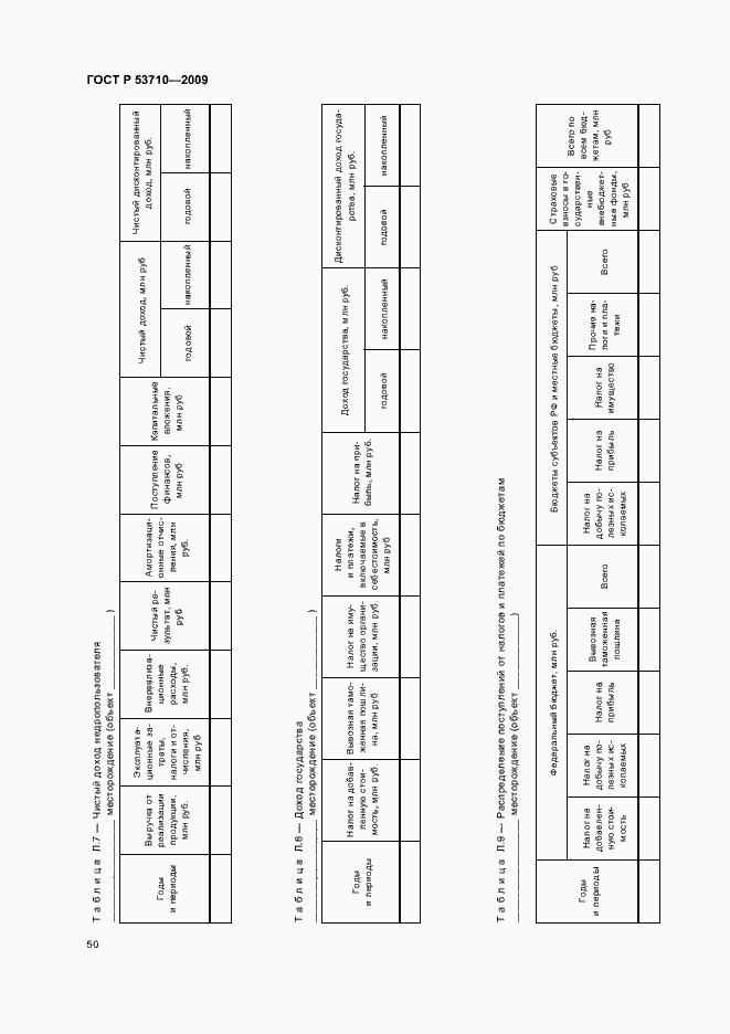 Страница 54 ГОСТ Р 53710-2009