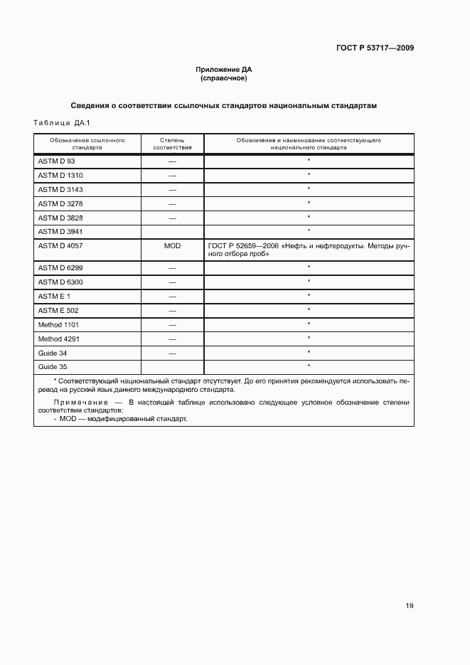 Страница 23 ГОСТ Р 53717-2009