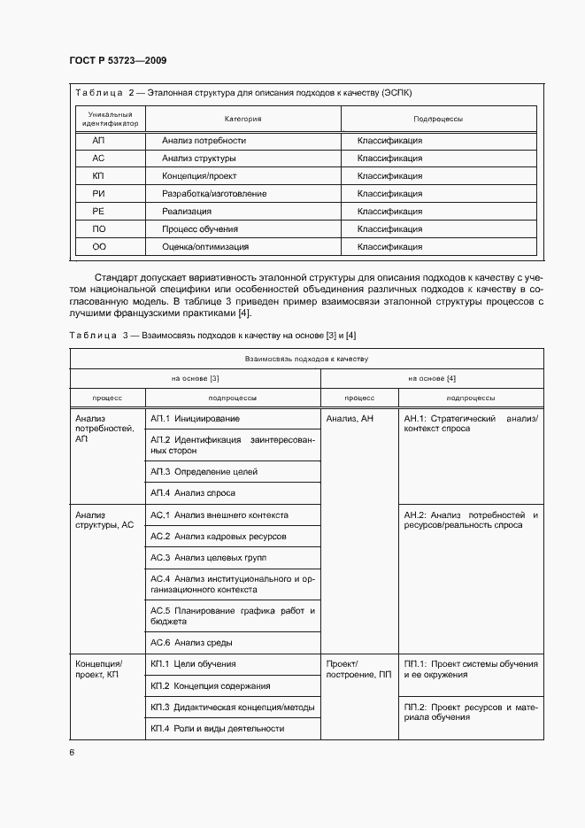 Страница 10 ГОСТ Р 53723-2009