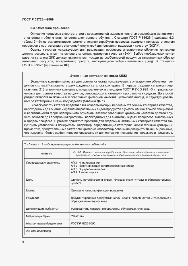 Страница 12 ГОСТ Р 53723-2009