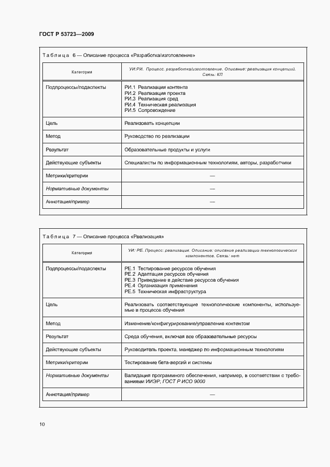 Страница 14 ГОСТ Р 53723-2009