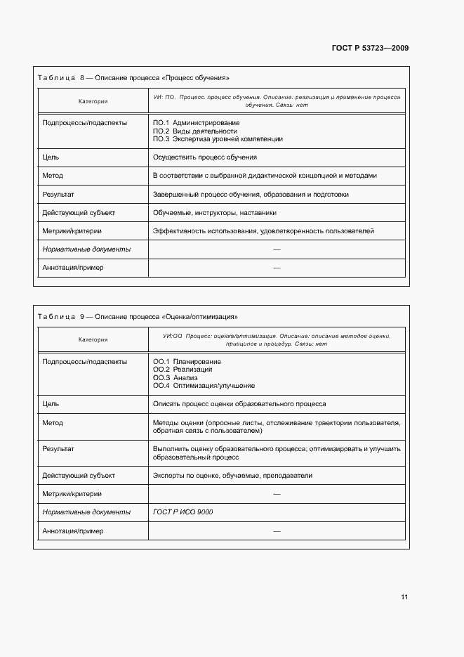 Страница 15 ГОСТ Р 53723-2009