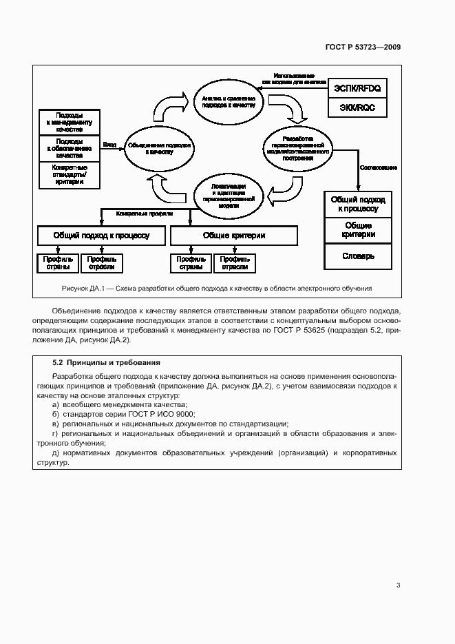 Страница 7 ГОСТ Р 53723-2009