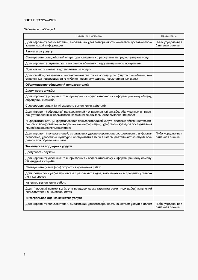 Страница 9 ГОСТ Р 53725-2009