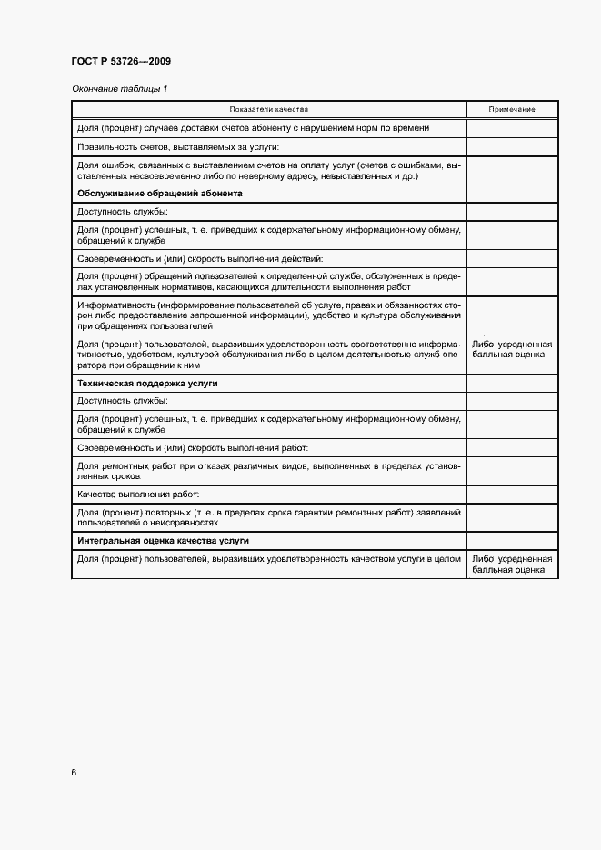 Страница 9 ГОСТ Р 53726-2009