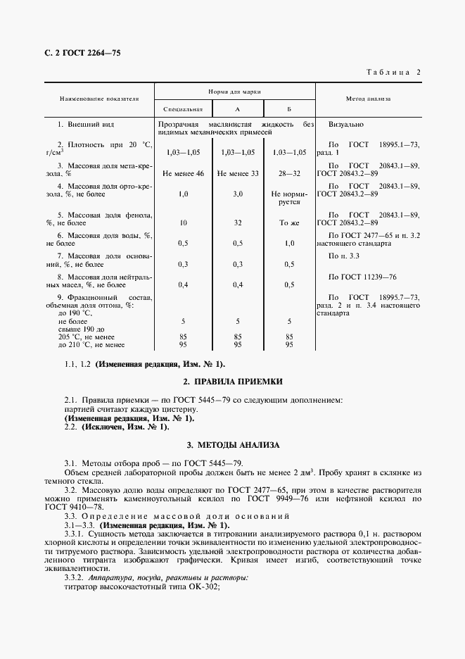 Страница 3 ГОСТ 2264-75