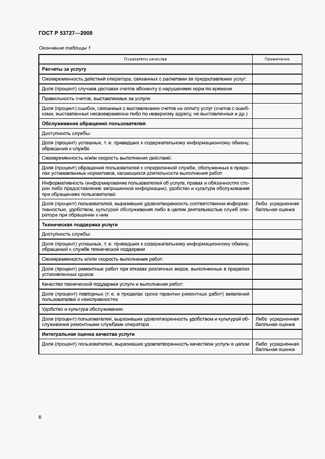 Страница 9 ГОСТ Р 53727-2009