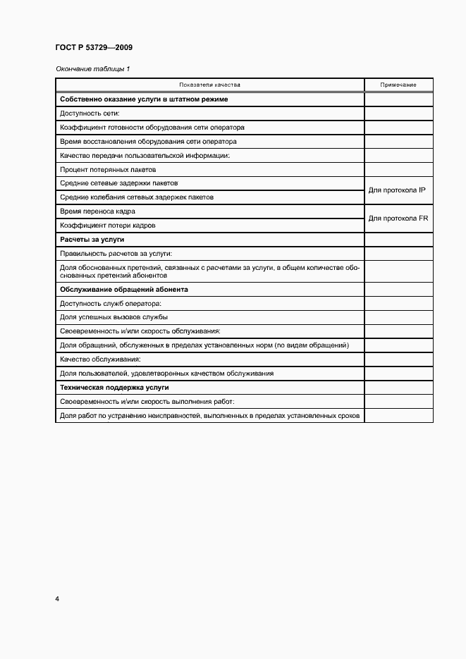 Страница 7 ГОСТ Р 53729-2009