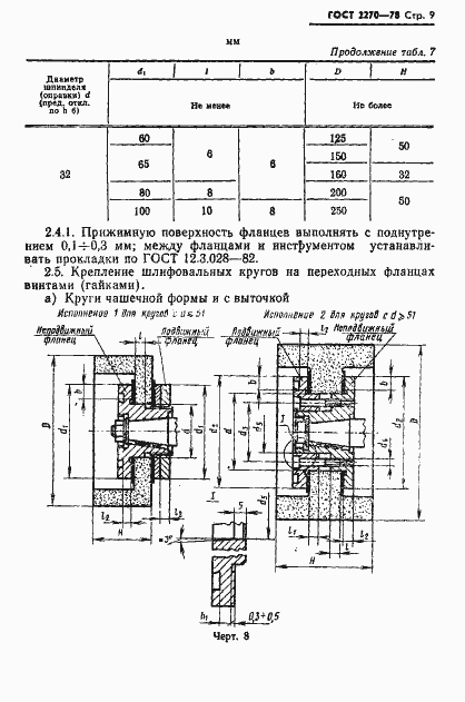 Страница 10 ГОСТ 2270-78