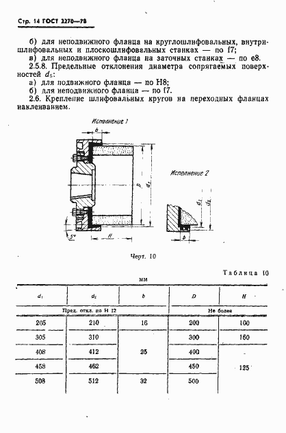 Страница 15 ГОСТ 2270-78