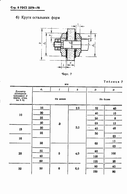 Страница 9 ГОСТ 2270-78