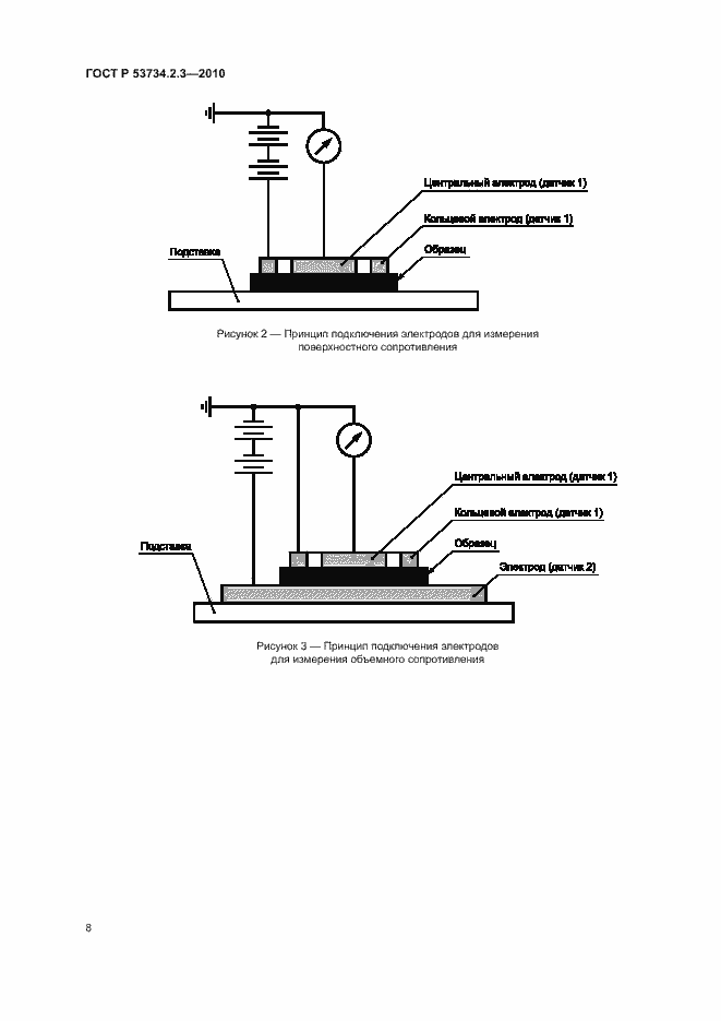 Страница 12 ГОСТ Р 53734.2.3-2010