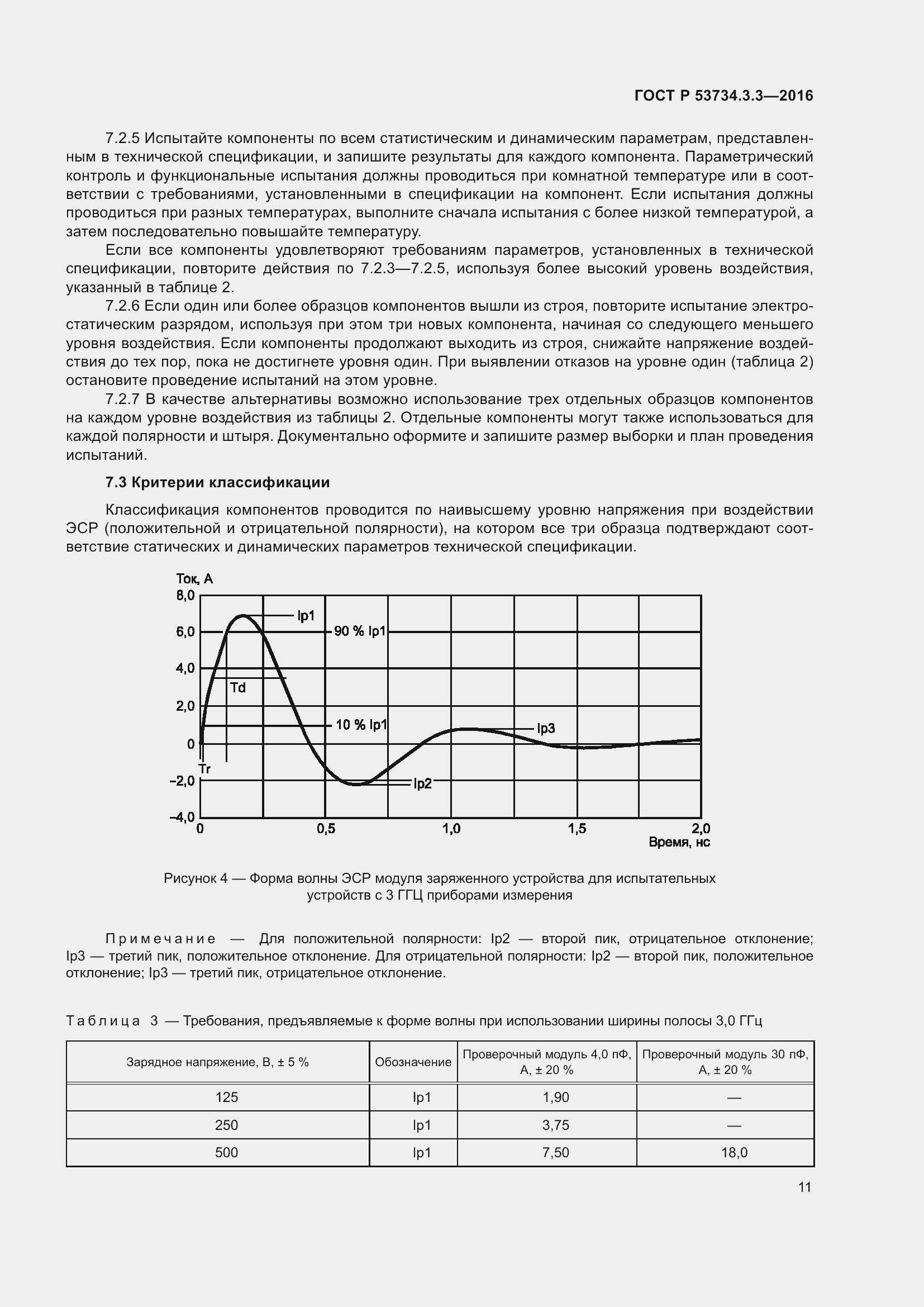 Страница 15 ГОСТ Р 53734.3.3-2016