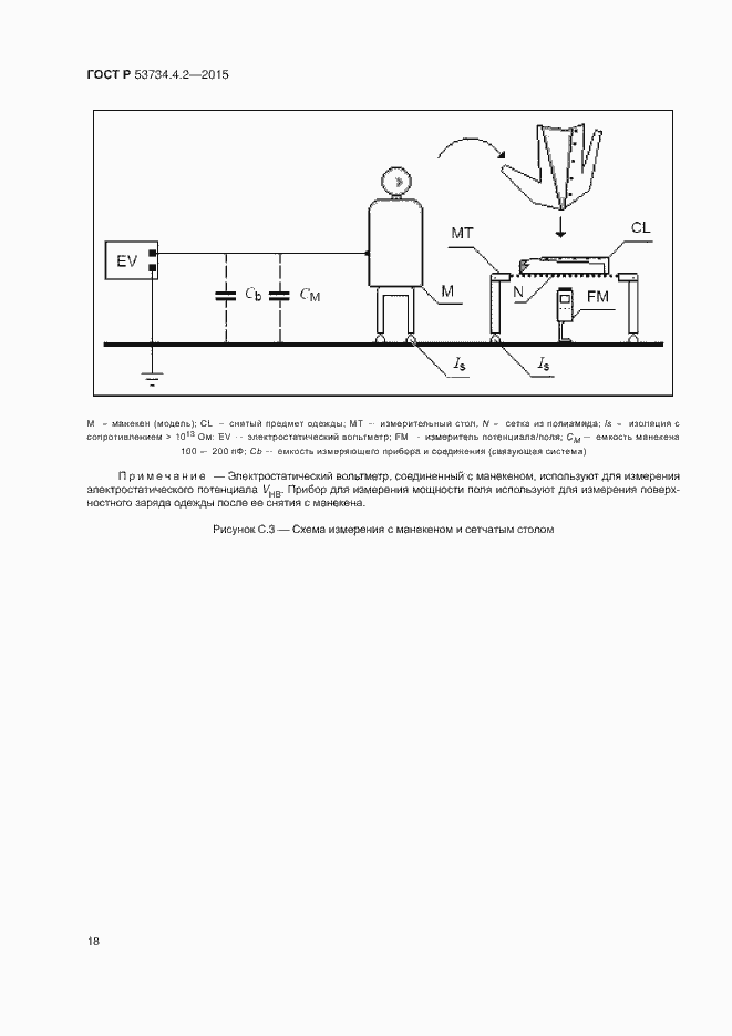 Страница 22 ГОСТ Р 53734.4.2-2015