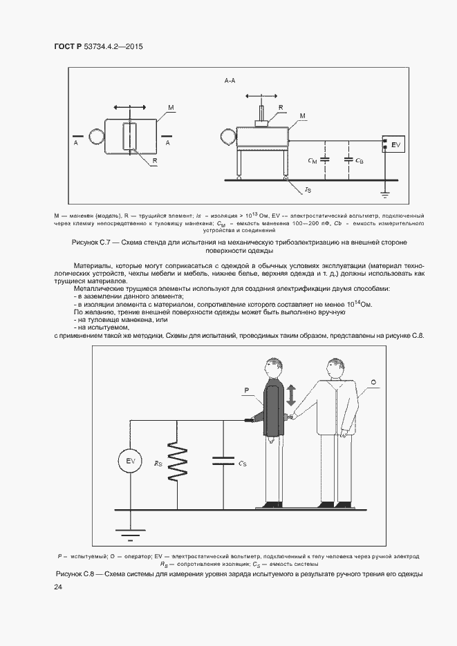 Страница 28 ГОСТ Р 53734.4.2-2015