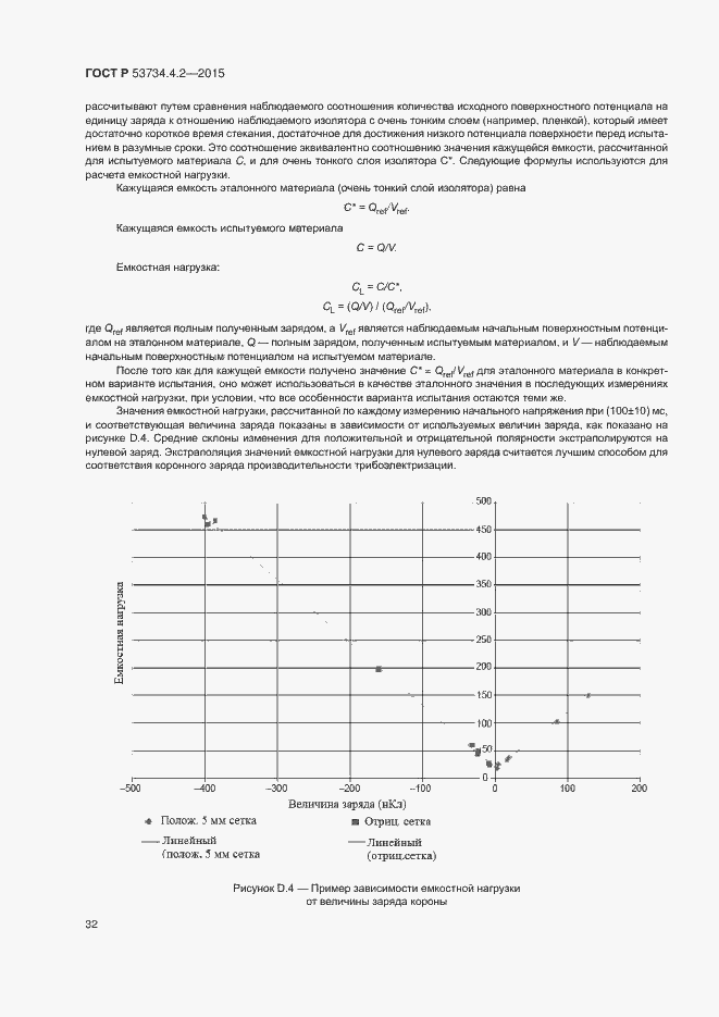 Страница 36 ГОСТ Р 53734.4.2-2015