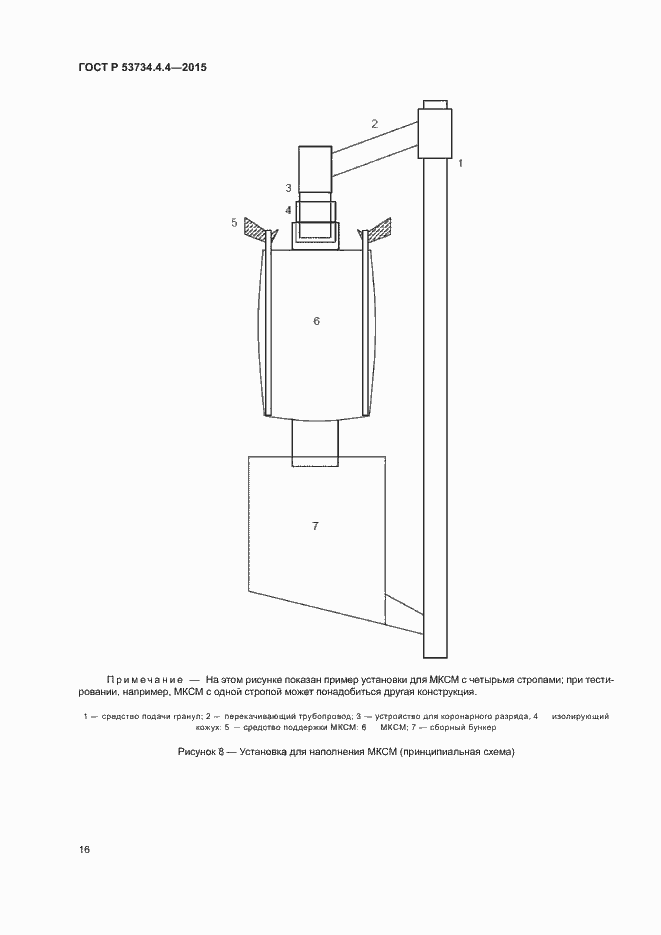 Страница 20 ГОСТ Р 53734.4.4-2015