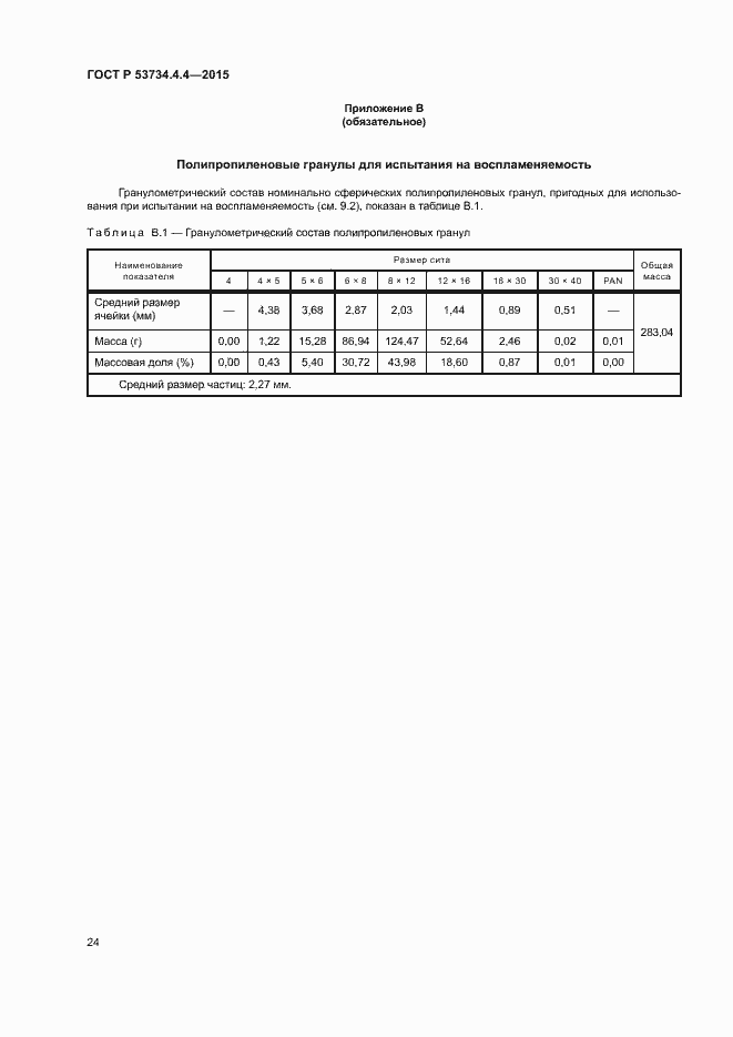 Страница 28 ГОСТ Р 53734.4.4-2015