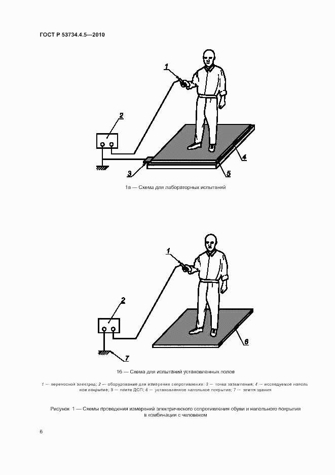 Страница 9 ГОСТ Р 53734.4.5-2010