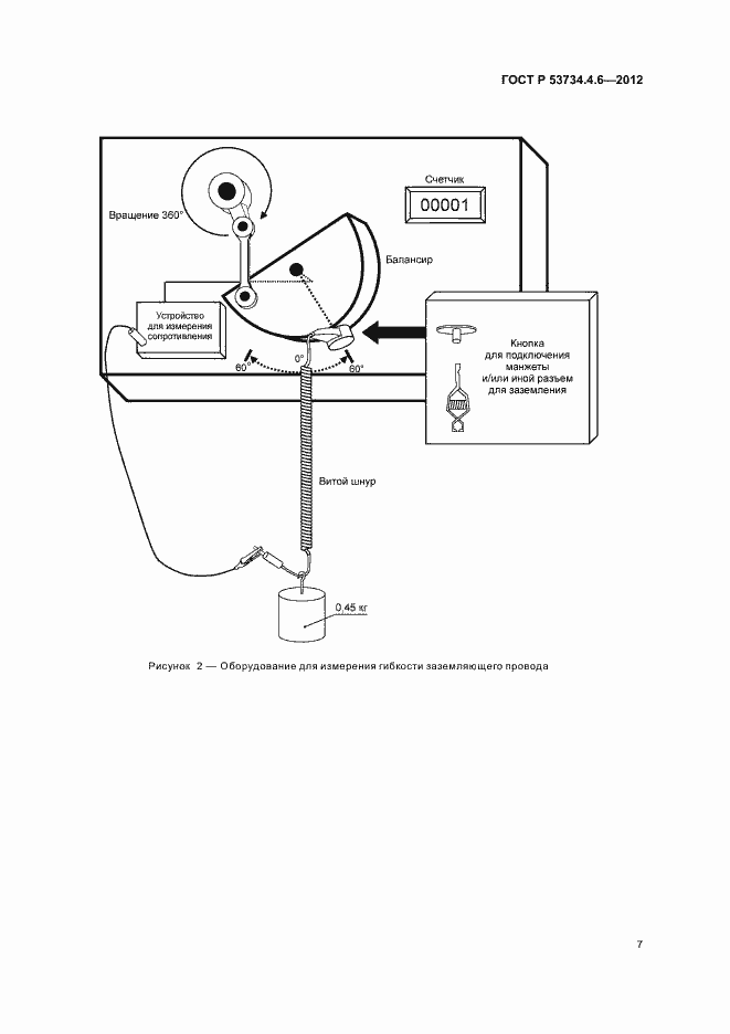 Страница 11 ГОСТ Р 53734.4.6-2012