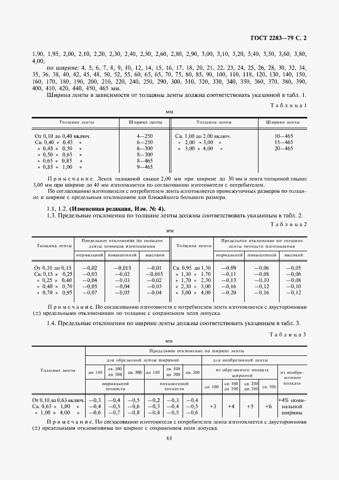 Страница 4 ГОСТ 2283-79