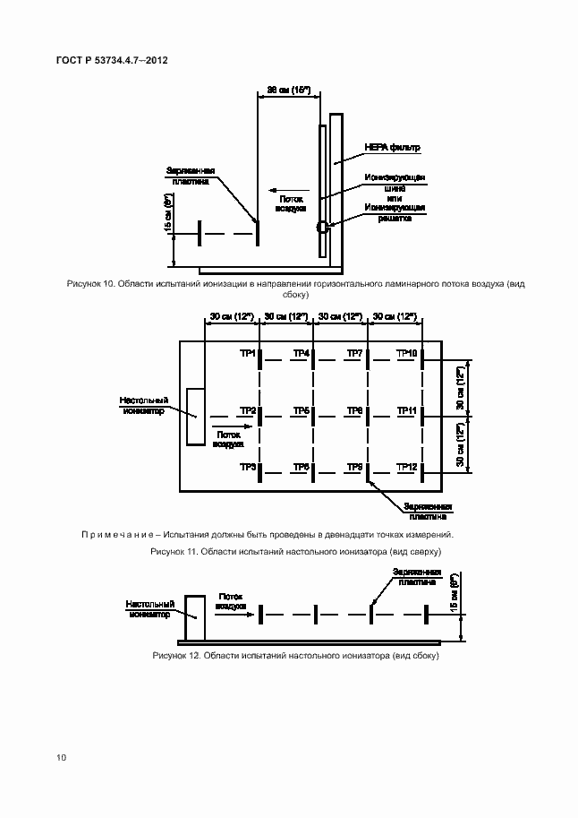 Страница 14 ГОСТ Р 53734.4.7-2012