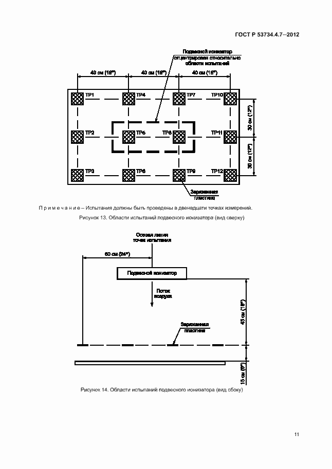 Страница 15 ГОСТ Р 53734.4.7-2012