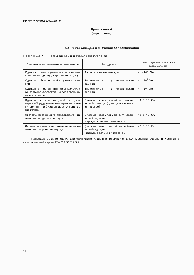 Страница 16 ГОСТ Р 53734.4.9-2012