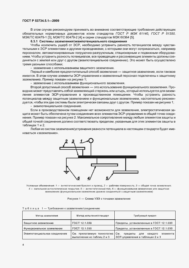 Страница 10 ГОСТ Р 53734.5.1-2009