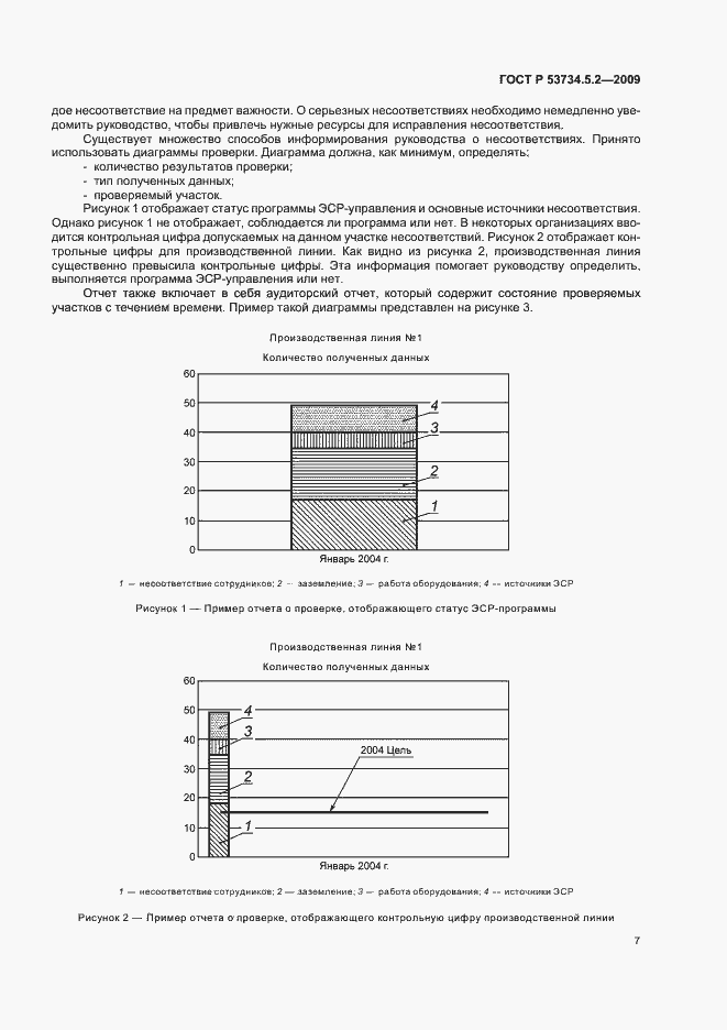 Страница 11 ГОСТ Р 53734.5.2-2009