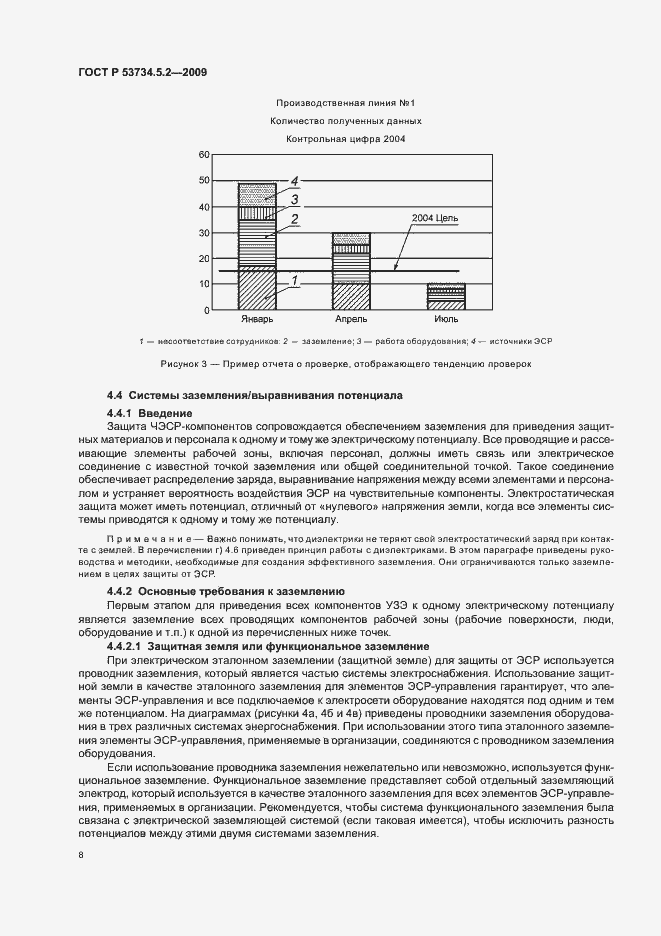 Страница 12 ГОСТ Р 53734.5.2-2009