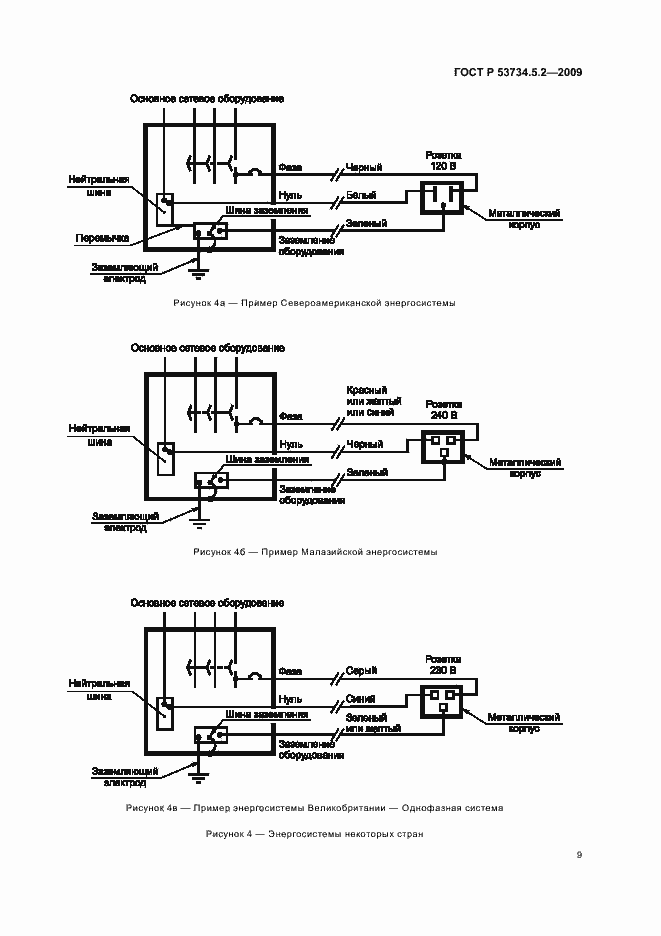 Страница 13 ГОСТ Р 53734.5.2-2009