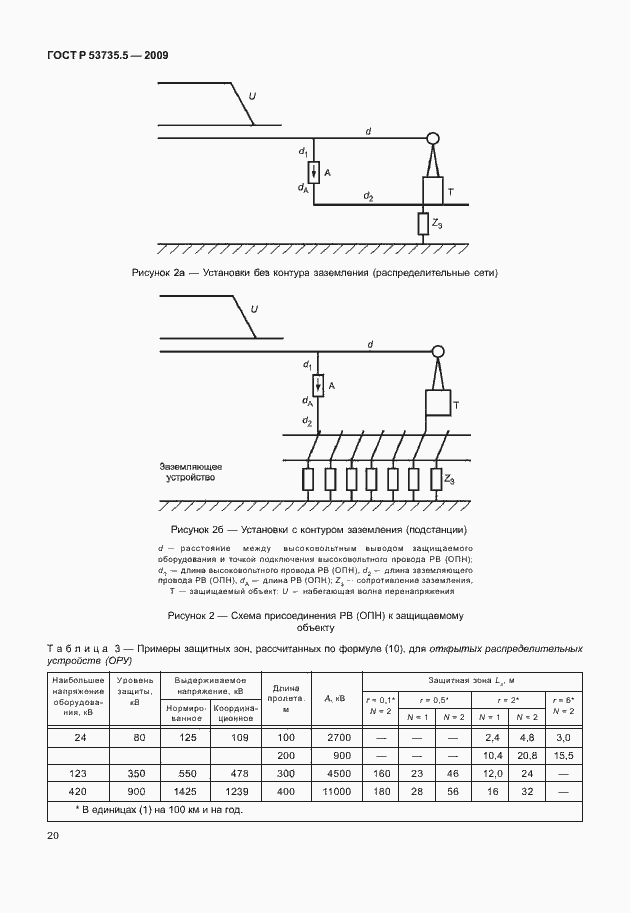 Страница 24 ГОСТ Р 53735.5-2009