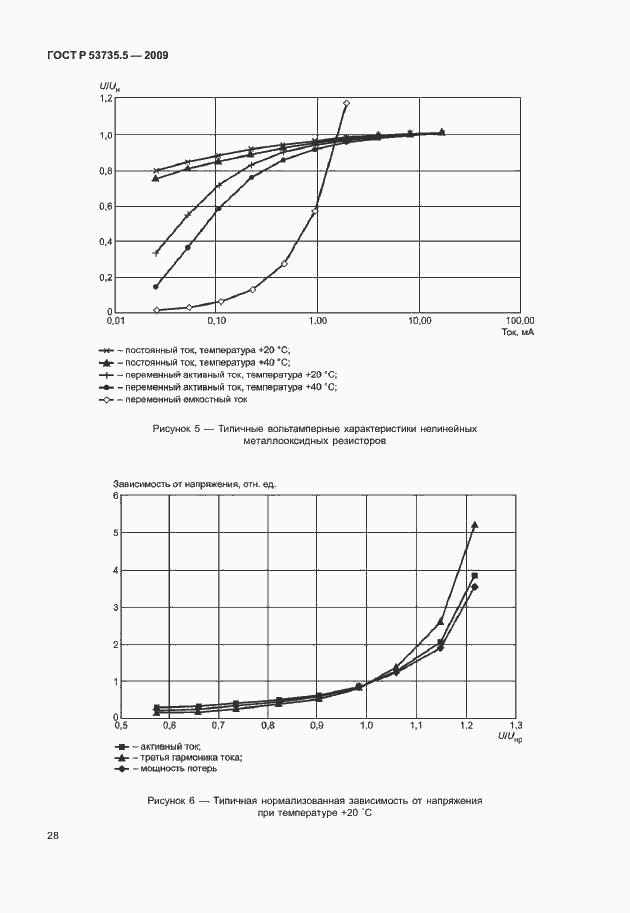 Страница 32 ГОСТ Р 53735.5-2009