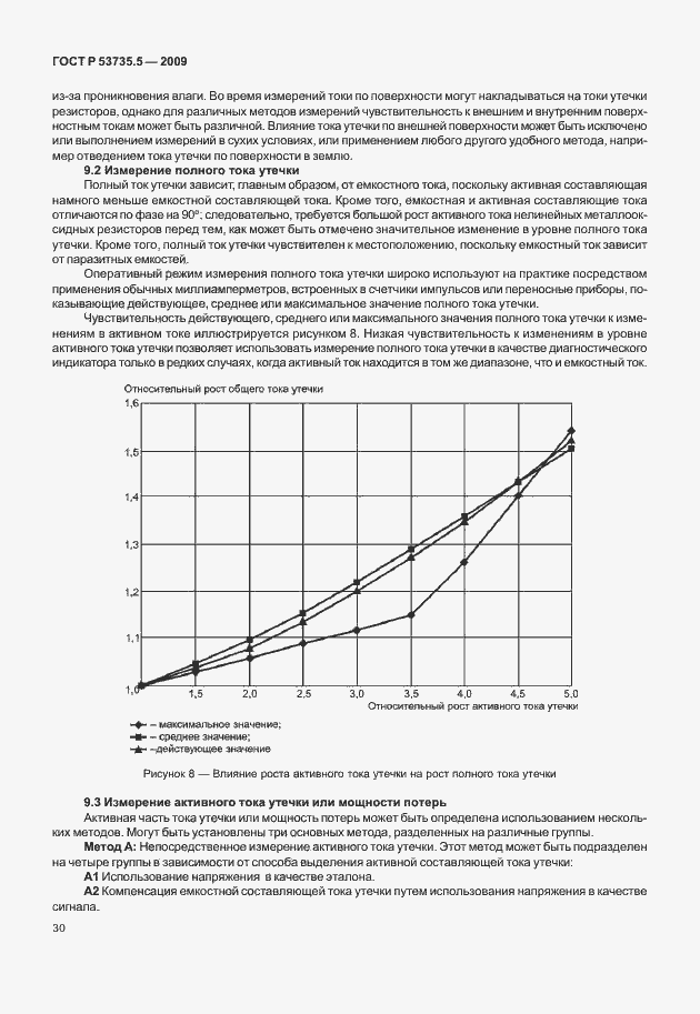 Страница 34 ГОСТ Р 53735.5-2009
